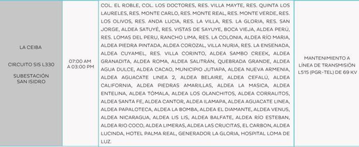 Zonas de La Ceiba sin luz entre 7:00 y 3:00 p. m. 
