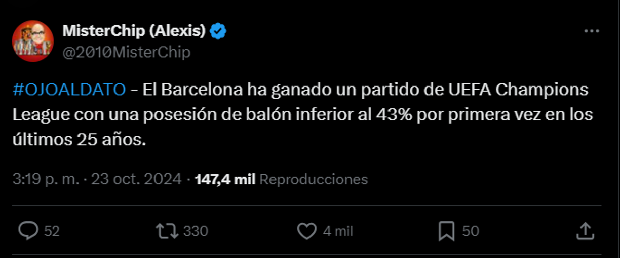 El dato de Mister Chip tras la goleada del Barcelona al Bayern.