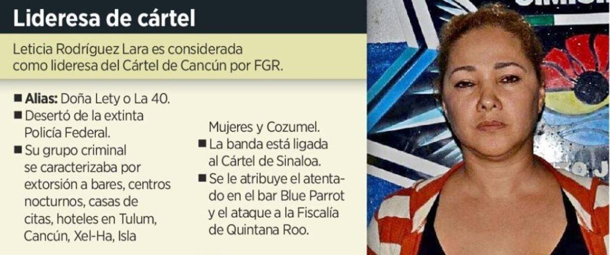 Ha estado tras las rejas durante tres años y ocho meses hasta abril de 2021, cuando comenzaron nuevos juicios sobre sus crímenes. Para noviembre de 2022, fue absuelta de los cargos por venta y distribución de cocaína, de acuerdo con la información de Ricardo Mejía Berdeja, el entonces subsecretario de Seguridad y Protección Ciudadana (SSPC).