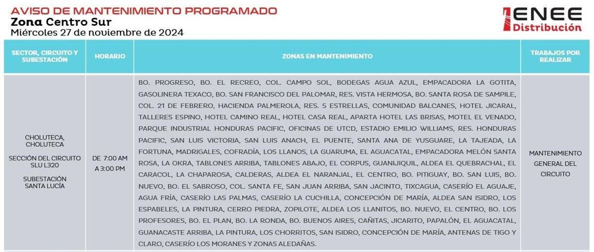 En Choluteca, un extenso listado de barrios y colonias no tendrán luz por unas ocho horas. 