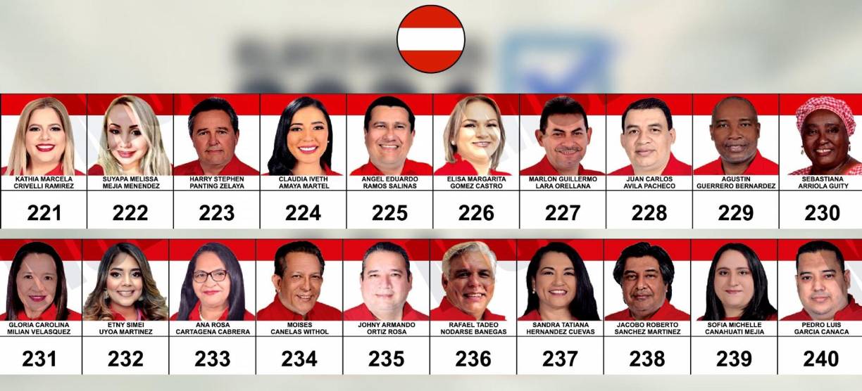 Planilla del Partido Liberal de Honduras | (Ampliar imagen si es necesario)