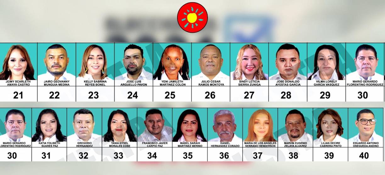 Planilla del Partido Frente Amplio | (Ampliar imagen si es necesario)