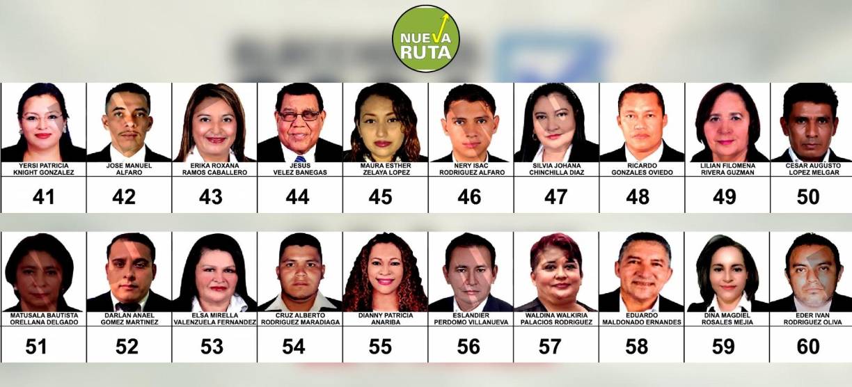 Planilla del Partido Nueva Ruta | (Ampliar imagen si es necesario)