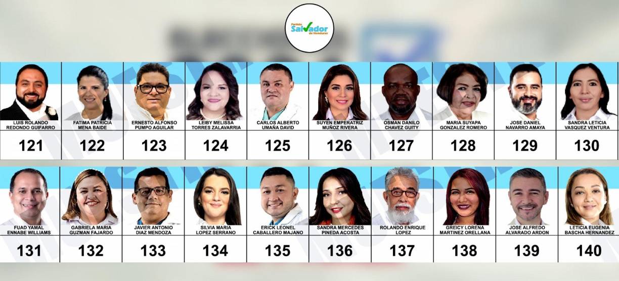 Planilla del Partido Salvador de Honduras (PSH) | (Ampliar imagen si es necesario)