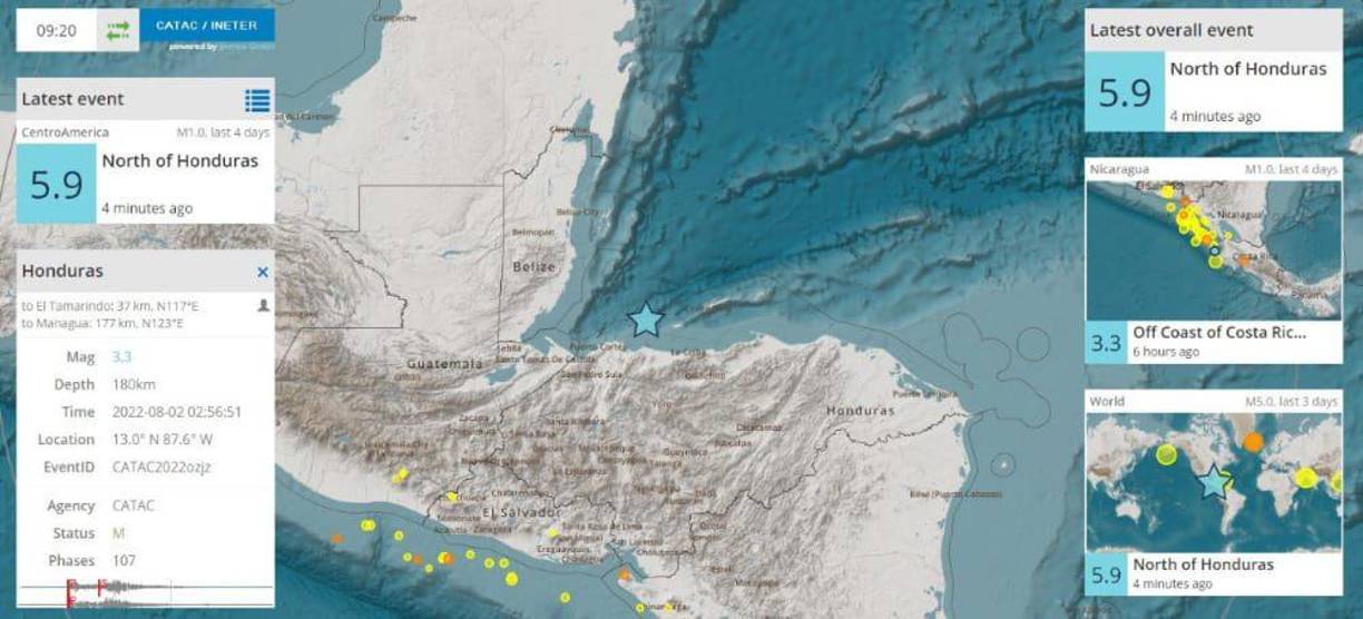 Copeco informó de manera oficial que el temblor fue de 5,9. El epicentro fue cerca de Tela, Atlántida.