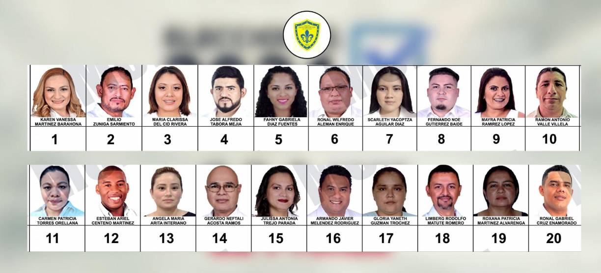 Planilla del Partido Anticorrupción (PAC) | (Ampliar imagen si es necesario)