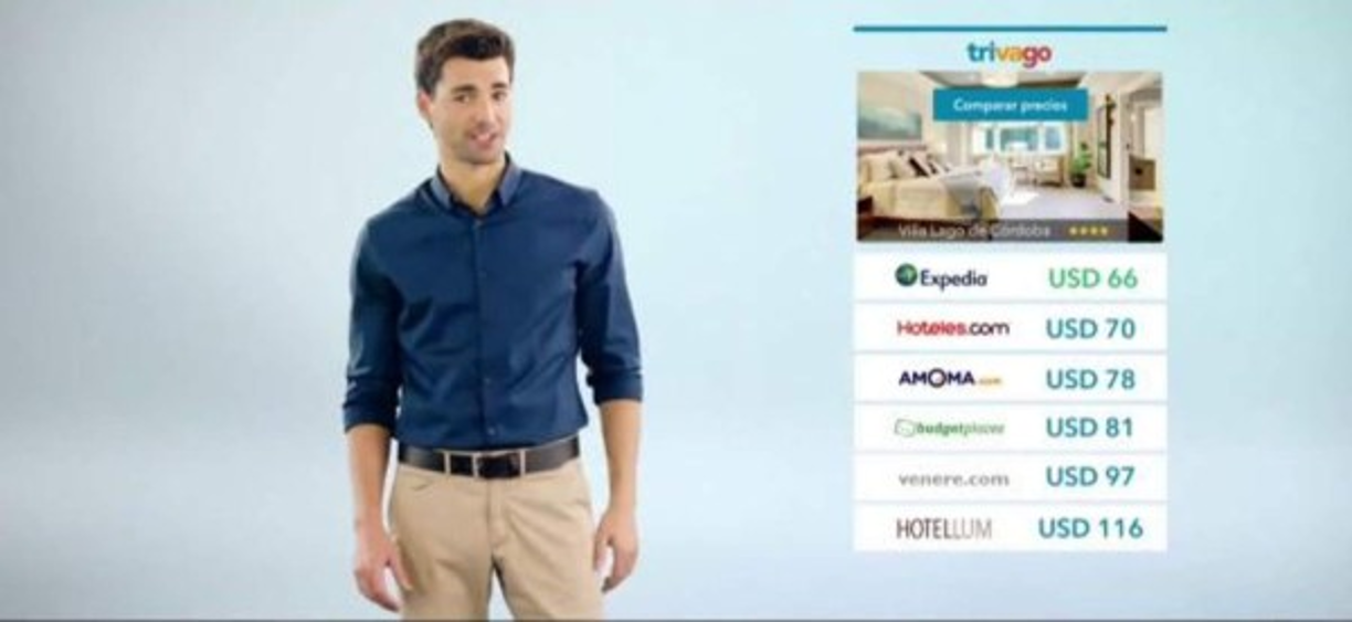 Además de protagonizar los comerciales de 'Trivago', el actor español Gonzalo Peña se convirtió en uno de los memes más usados en las redes sociales por los comerciales del portal de hospedaje.
