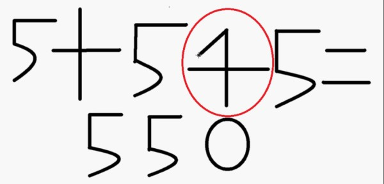 En definitiva, para que la ecuación tenga sentido basta con agregar una línea oblicua a uno de los +, de tal modo que se transforme en un 4.