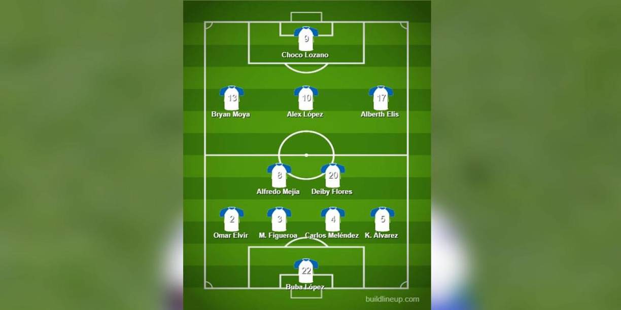 Así sería el 11 del ‘Bolillo’ Gómez para buscar el triunfo frente a Panamá.