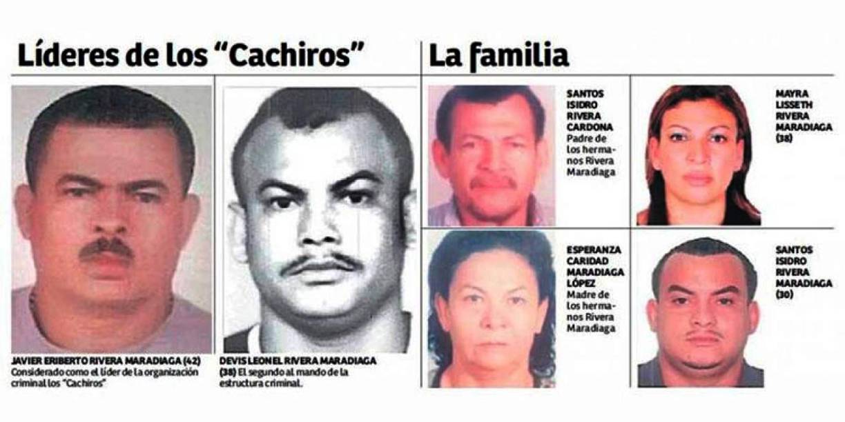 Rivera Maradiaga, además, revelará cada detalle de las andanzas de Midence Oquelí en el tráfico de drogas y su papel en el cartel, que operó por más de una década en Colón, litoral de Honduras. 