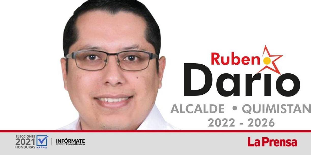 Rubén Darío Pacheco es la gran sorpresa en Quimistán, Santa Bárbara. El candidato de Libre aventaja sobre el nacionalista y actual alcalde Juan José Guevara.