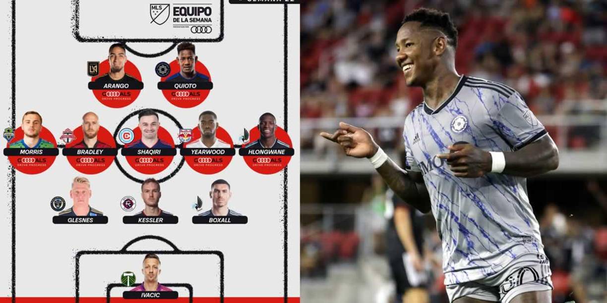 La Mayor League Soccer (MLS) publicó el 11 ideal de la Semana 22 del campeonato y el hondureño Romell Quioto destaca tras su doblete con el CF Montreal.