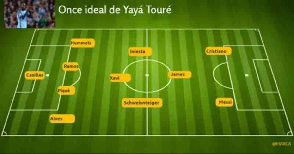 Así es el 11 ideal del futbolista marfileño Yaya Touré, en el que Messi y Cristiano Ronaldo lo comandan.