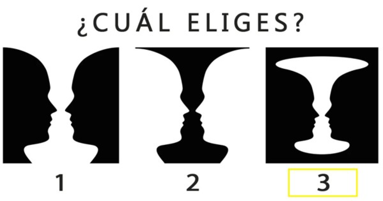 Figura 3<br/><br/>Eres de un sentido fuerte de tu propio espacio. No te importaría ir un poco más profundo en esos espacios donde es menos probable que te molesten, aunque otras personas consideren esas posiciones como peligrosas.