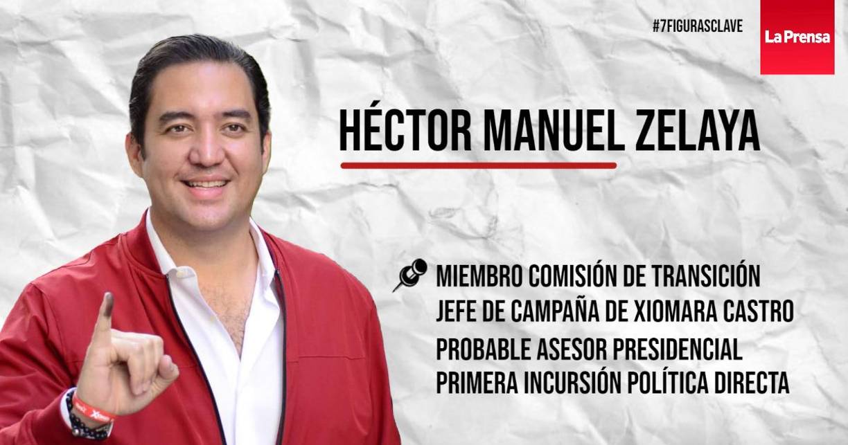Héctor Manuel Zelaya puede decir que es hijo de dos presidentes de Honduras. Su madre gobernará entre 2022 y 2026, mientras su padre, Manuel Zelaya Rosales, lo hizo entre 2006 y 2009. 