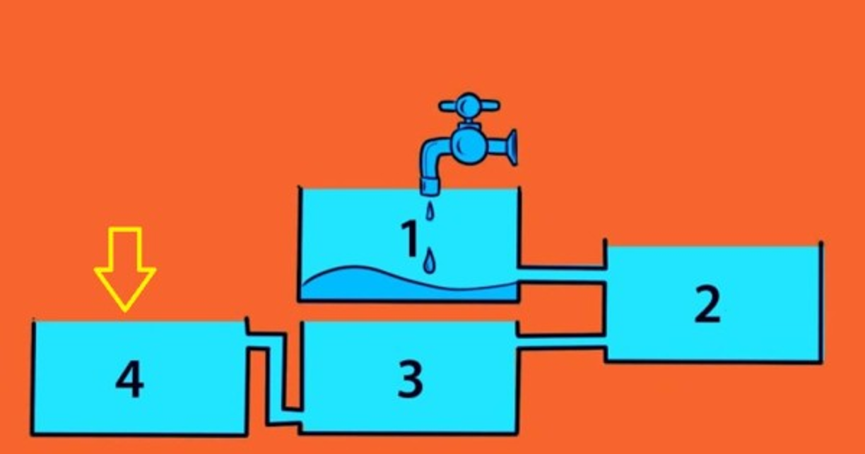 Tanque 4: ¡Acertaste! La timidez es una característica que te define. Cuando entras en confianza con alguien dejas aflorar tus sentimientos y opiniones. Eres una persona inteligente que debe aprender a supera sus inseguridades para poder desarrollarse.