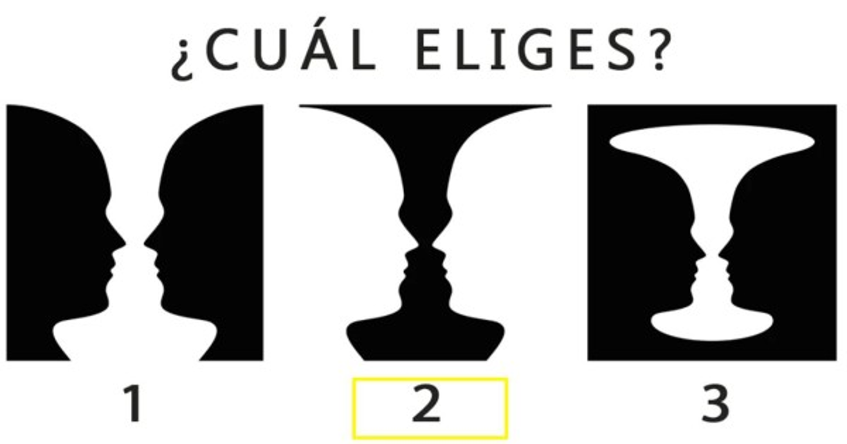 Figura 2<br/><br/>Sos moderado y equilibrado, te abstienes de ir a los extremos y quieres sentir que mantienes el control. Te mantienes neutral en situaciones difíciles, no te gusta la confrontación.