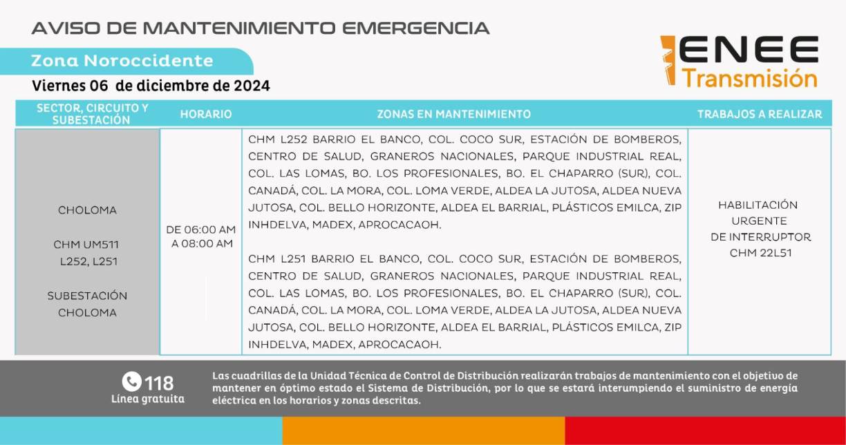 Finalmente, en <b>Choloma</b>, el servicio será interrumpido en un horario más corto, de <b>6:00 a.m. a 8:00 a.m.</b> Las áreas impactadas incluyen barrios y colonias como El Banco, Coco Sur, Canadá, Las Lomas y Nueva Jutosa, además de empresas industriales y zonas residenciales cercanas.