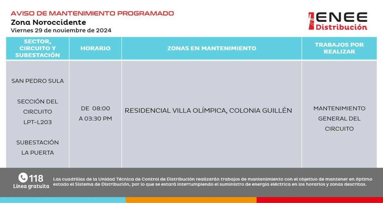 San Pedro Sula, Cortés. 