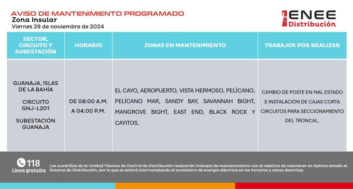 Guanaja, Islas de la Bahía. 