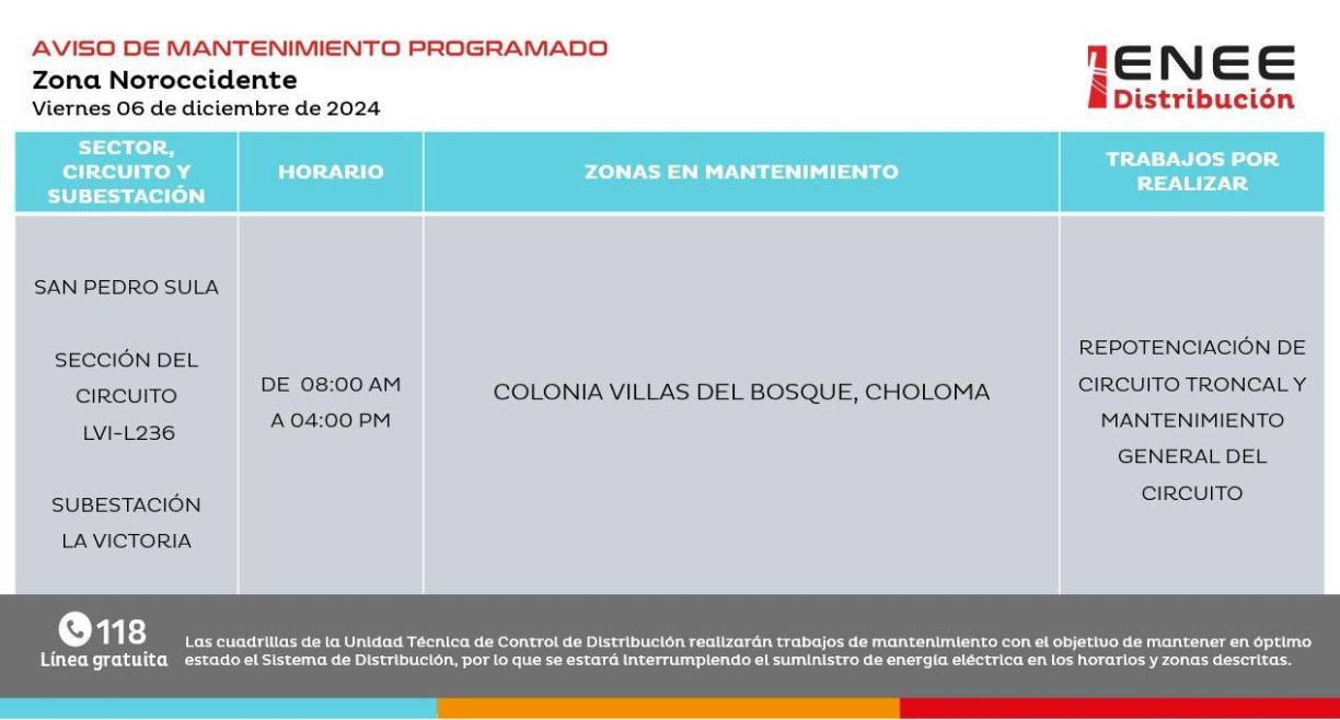 En <b>San Pedro Sula</b>, el servicio se suspenderá de <b>8:00 a.m. a 4:00 p.m.</b>, impactando principalmente la Colonia Villas del Bosque y la ciudad de Choloma.