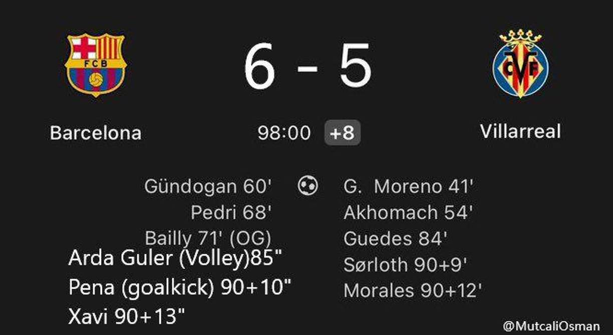 Destrozan a Xavi: Barcelona, víctima de crueles memes tras caer ante Villarreal