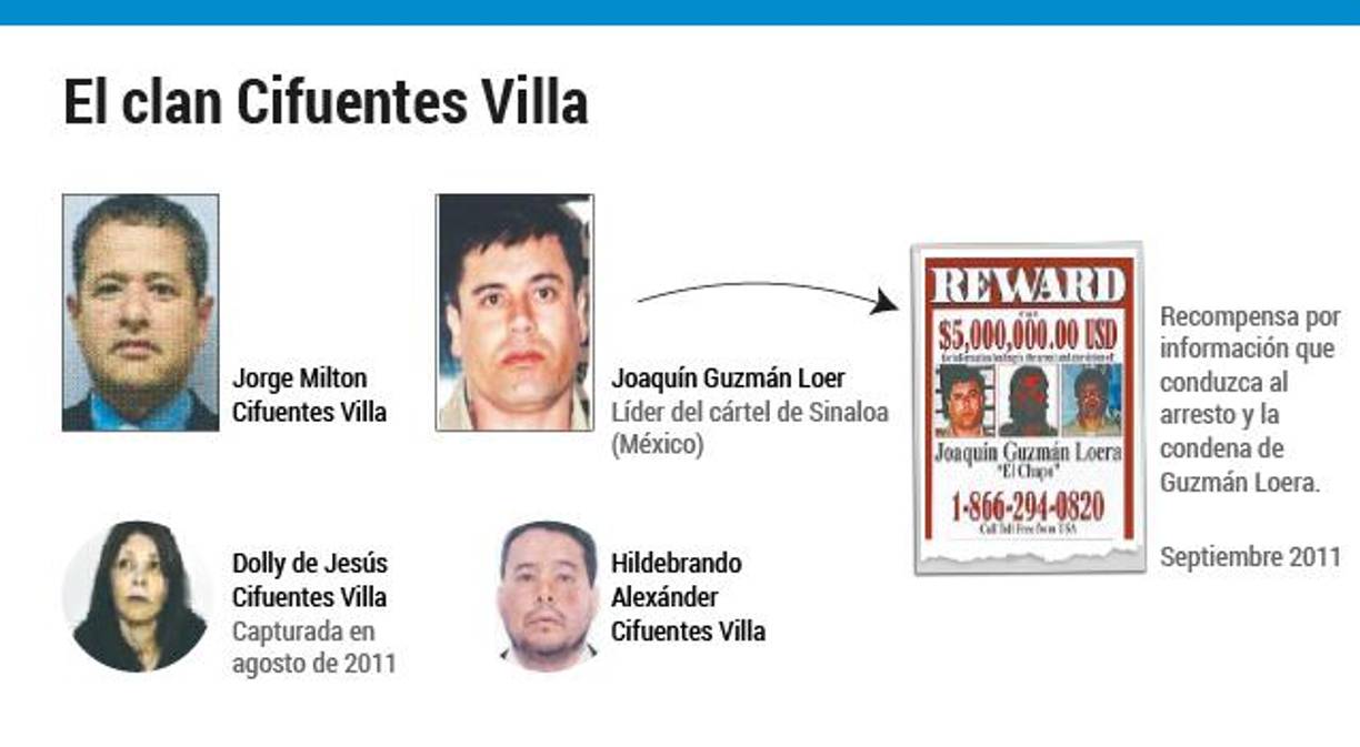 Cifuentes formaba parte de una estructura familiar muy cercana a Joaquín Chapo Guzmán.