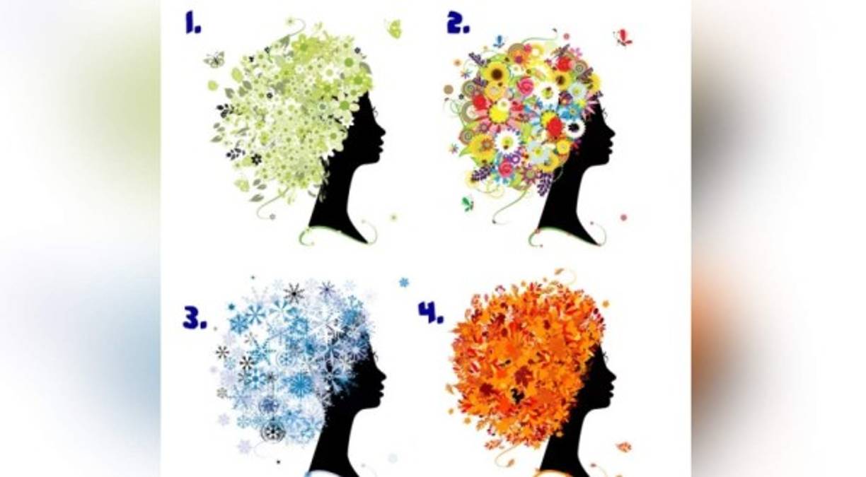 ¿Quieres saber cómo eres realmente? Este test de personalidad puede tener la respuesta que necesitas. Solo tienes que elegir cuál es el dibujo que sientes que te representa más.<br/><br/>