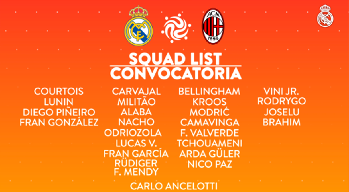 Esta es la lista de convocados para el partido ante el AC Milan.