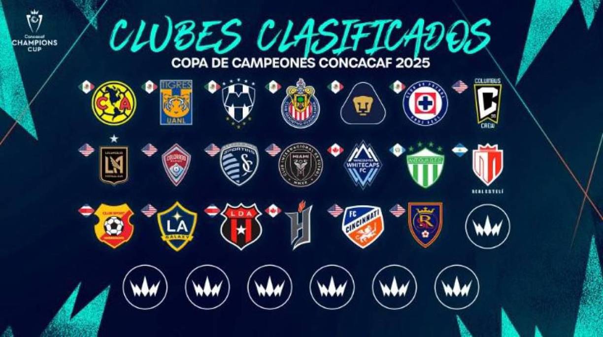 Los dos clubes ganadores del repechaje de la Copa Centroamericana van a obtener su boleto. También se clasifica el Canadian Premier League 2024, el campeón de la MLS y tres equipos de la Copa del Caribe Concacaf.
