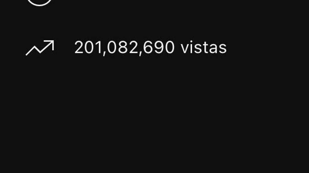 Hasta la fecha sus videos cuentan con más de 200 millones vistas. 