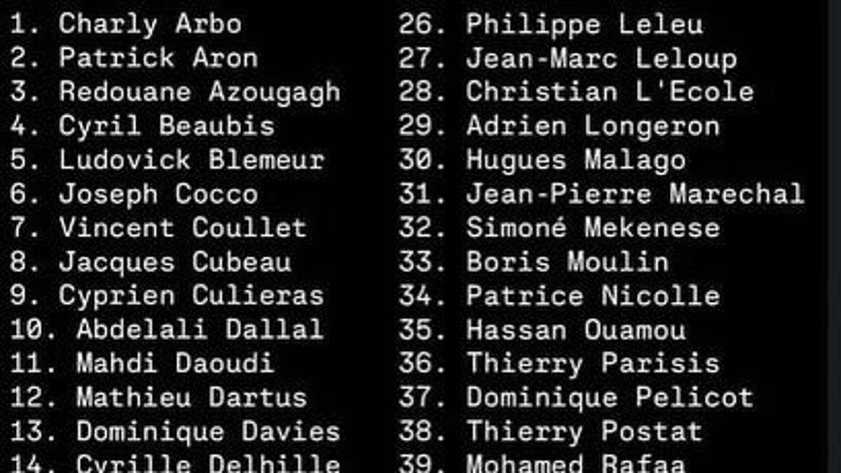 Entre los acusados, Pélicot había guardado registros detallados de cada uno en su ordenador, con nombres como “Chris, el bombero” o “David, el negro”. 