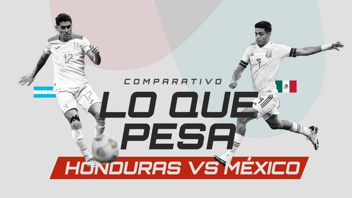 <i>La rivalidad entre Honduras y México en el fútbol es un enfrentamiento cargado de historia, pasión y contrastes en diversos aspectos: desde el valor económico de sus plantillas y el rendimiento en competiciones internacionales, hasta la influencia mediática y la afición que los respalda. Este análisis comparativo resalta las diferencias y similitudes entre ambas selecciones en 2024, poniendo en perspectiva su impacto dentro y fuera del campo. Fuente: Transfermarkt, Redes sociales, reportes deportivos</i> 