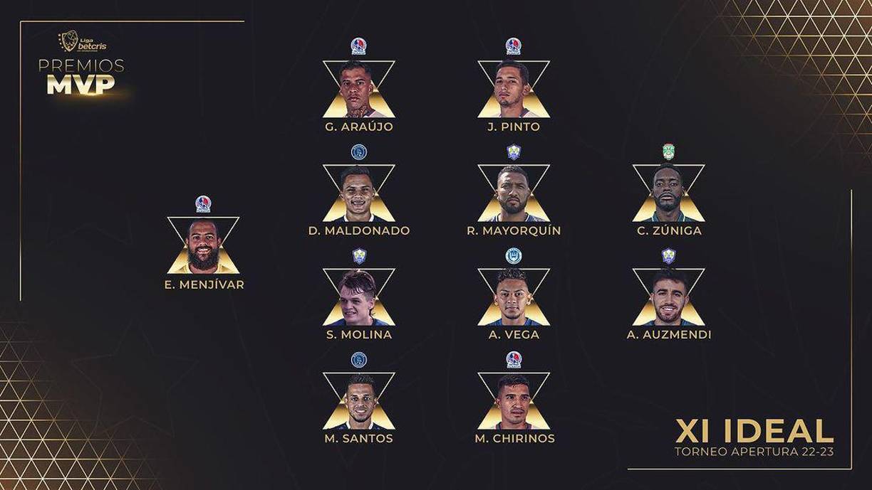 Estos fueron los elegidos en el 11 ideal del Apertura 2022-23.