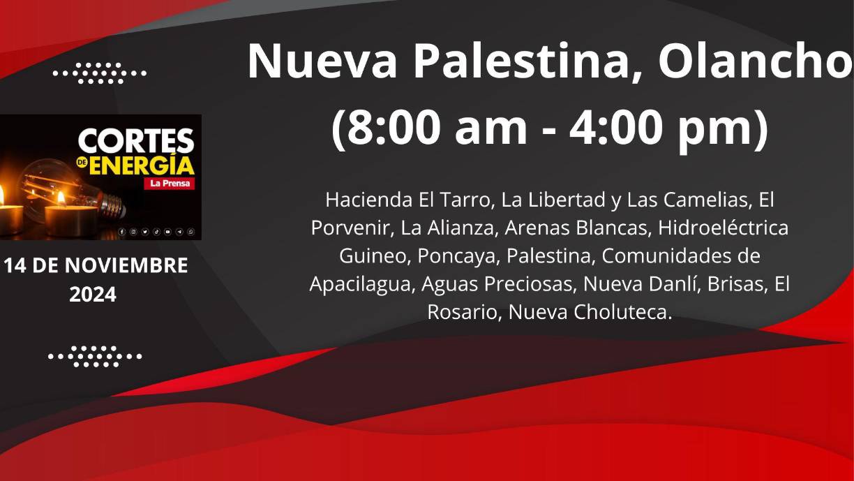 Cortes de energía del 14 de noviembre: Estas son las zonas afectadas