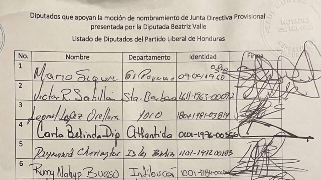 Nombres, firmas y número de identidad de los 18 diputados del Partido Liberal que votaron a favor de Jorge Cálix como presidente provisional del Congreso Nacional.