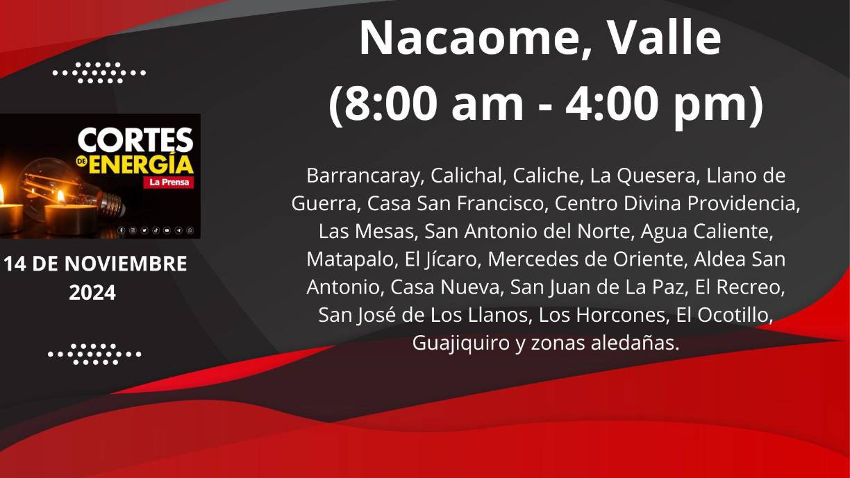 Cortes de energía del 14 de noviembre: Estas son las zonas afectadas