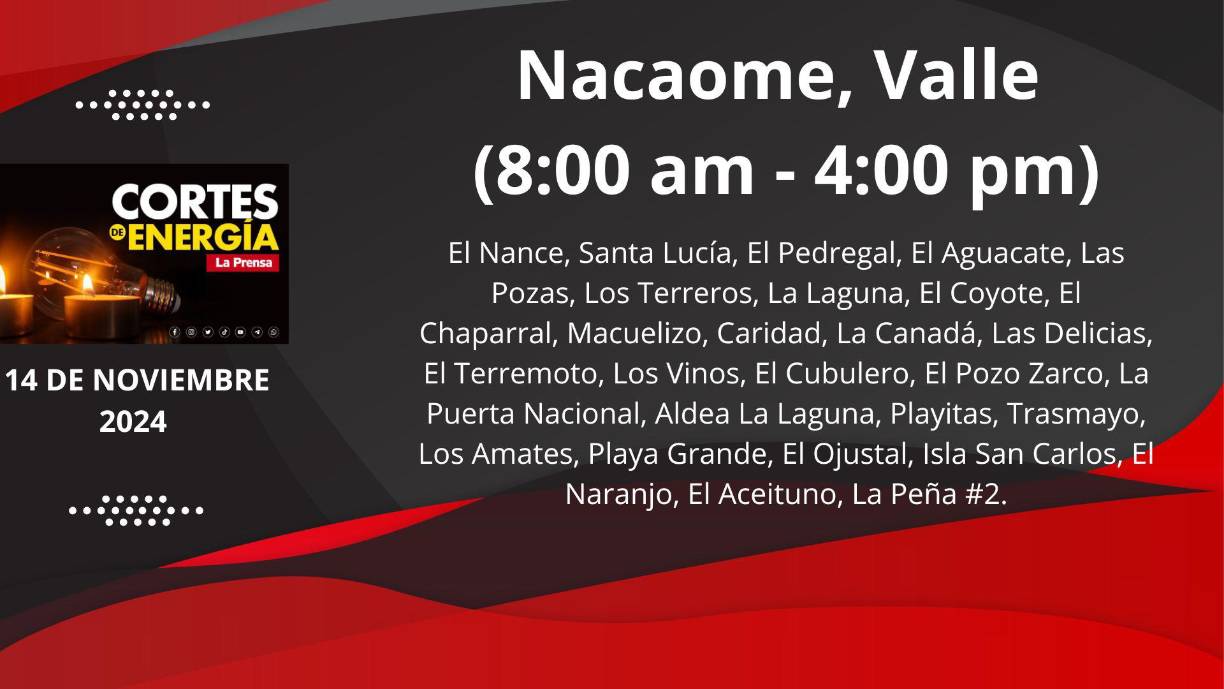 Cortes de energía del 14 de noviembre: Estas son las zonas afectadas