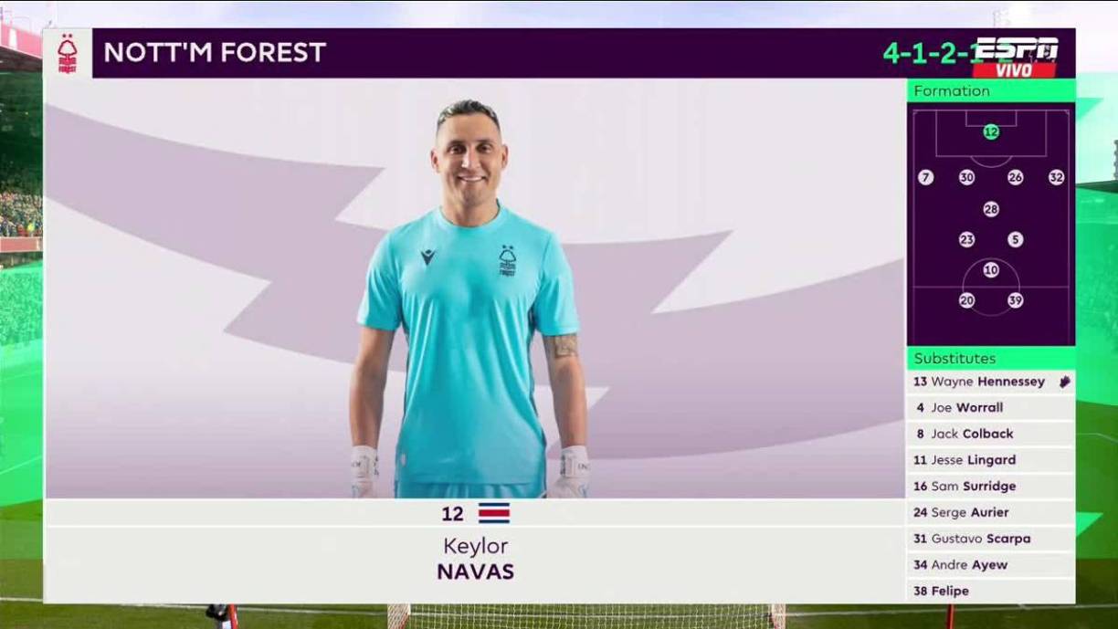 La titularidad llegó para el arquero tico en la mejor liga del mundo y su presentación fue excepcional.