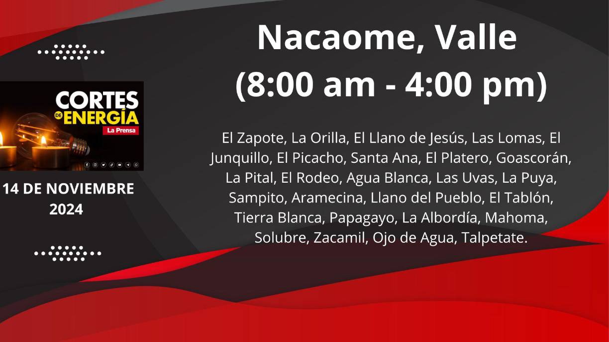 Cortes de energía del 14 de noviembre: Estas son las zonas afectadas