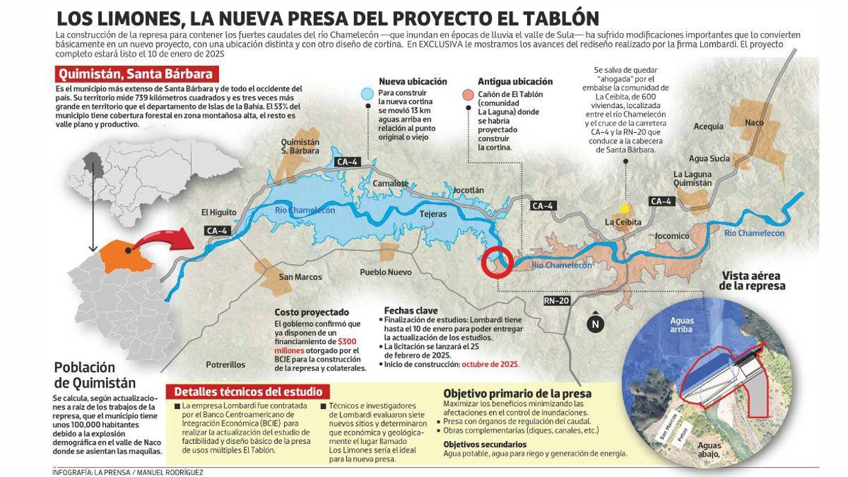 19) La construcción de la represa no constituye una obra de control de inundaciones en sí misma, es tan solo un retén de agua. Con ello no se resolverá el problema de las inundaciones, solo trasladará la ubicación de los daños a otro sector del país.