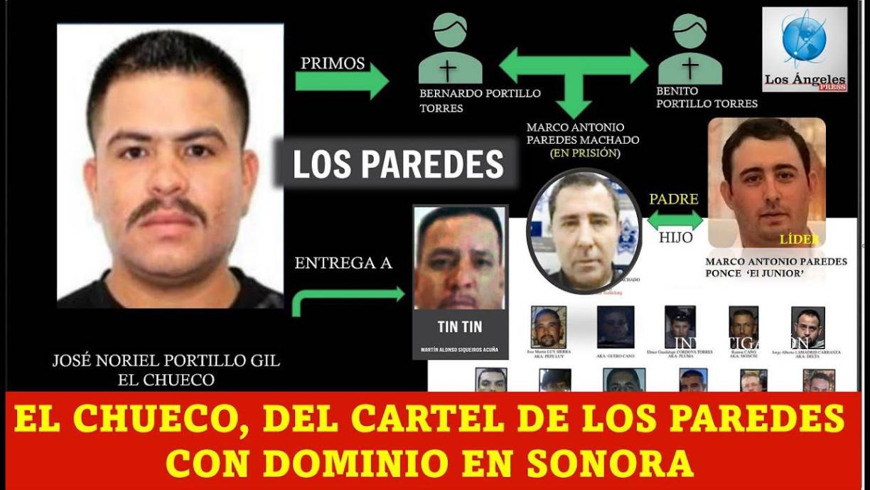 “El Chueco” era integrante de un cártel mexicano denominado “Los Paredes”, con presencia en Chihuahua, especialmente. 