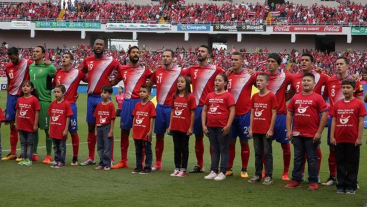 Costa Rica: Con un promedio de edad de 28 años , el valor es de 24,81 millones de dólares.