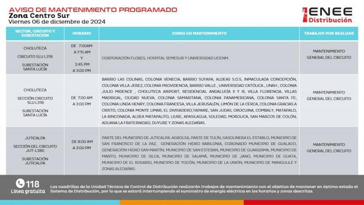 En <b>Juticalpa</b>, las interrupciones están programadas de <b>8:00 a.m. a 3:00 p.m.</b>, afectando tanto zonas urbanas como rurales. Entre las áreas destacadas están Agrolsa, Tulín, Gasolinera El Establo y municipios como San Francisco de La Paz, Gualaco, San Esteban, Salamá y Guata, entre otros.
