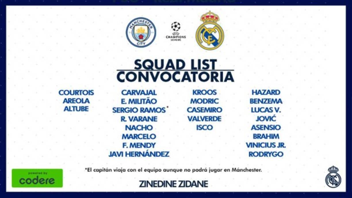 La convocatoria del Real Madrid para el partido frente al Manchester City.