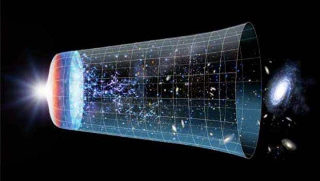 El experimento de la doble abertura<br/><br/><br/>Según la mecánica cuántica podemos saber cómo se comporta el universo estudiando los electrones y fotones. Ambos tienen la propiedad de estar en diferentes lugares y diferentes estados de existencia al mismo tiempo. El experimento consiste en lanzar un solo electrón en un campo blanco con dos aberturas. Si bien hay 50% de chances de que pase en cada agujero, podemos ver que hay una interacción entre dos, solo que vemos uno aunque exista en varios lugares al mismo tiempo.