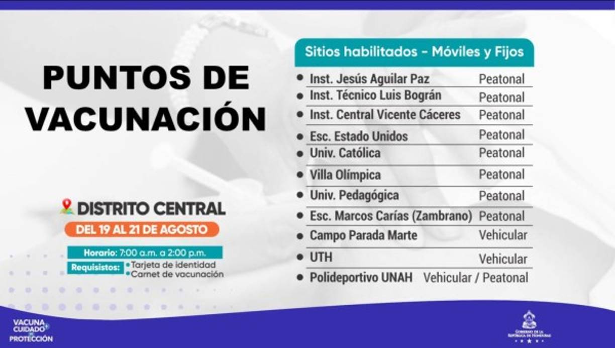 Puntos habilitados en la capital de Honduras, Tegucigalpa, con las fechas especificadas.