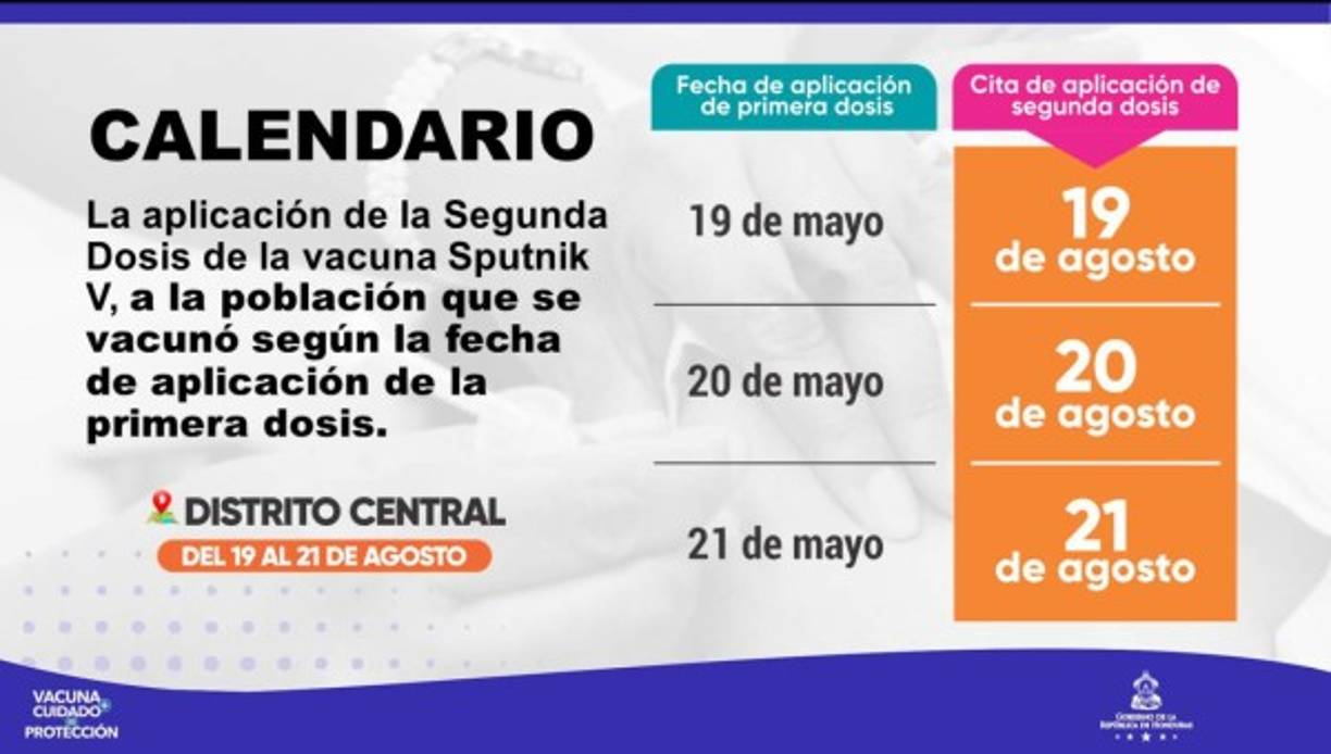 La fecha de primera aplicación debe coincidir con la fecha de la segunda dosis. Previamente se anunció que se haría acorde con el último dígito del número de identidad, pero Salud determinó optar por la fecha de aplicación dictada en el carné entregado a las personas.