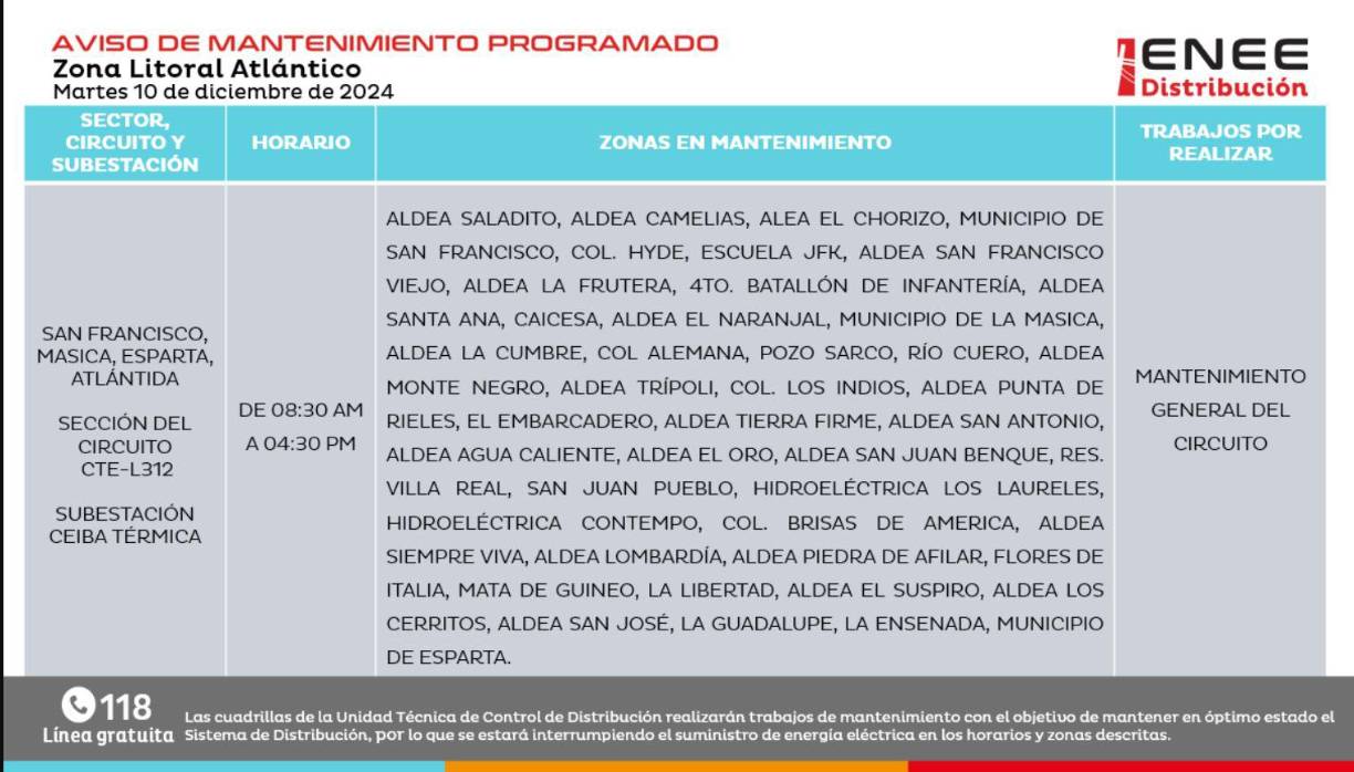 San Francisco, La Masica y Esparta, Atlántida entre 8:30 a. m. y 4:30 p. m. 