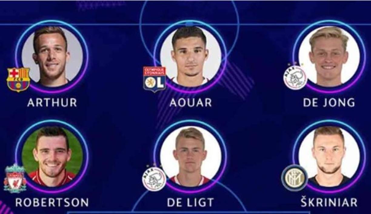 La UEFA ha dado a conocer el equipo revelación de 2018 en la Champions League y destacan dos jugadores latinoamericanos.